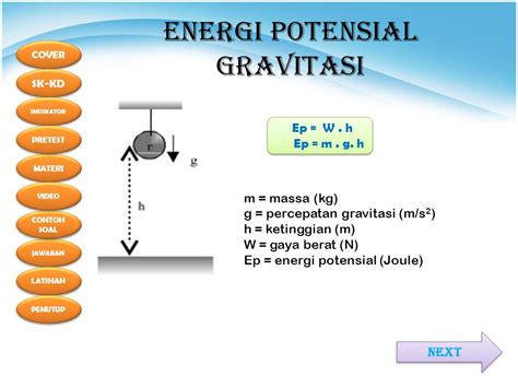 Inilah 10 Contoh Soal Energi Potensial Gravitasi Newton Terbaru