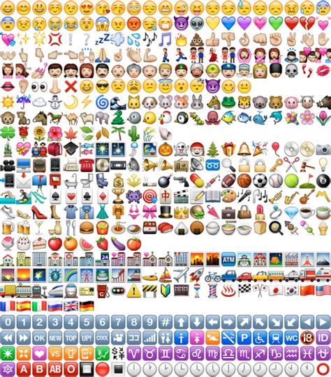 Whatsapp Emoticons For Chat Smiley Symbol