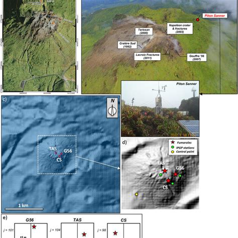 A Map Of The Summit La Soufrière De Guadeloupe Volcano 1467 M Asl