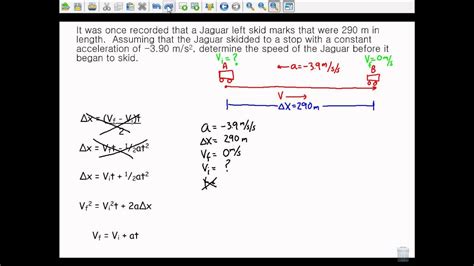The Big Five Kinematic Equations Notes Video Youtube