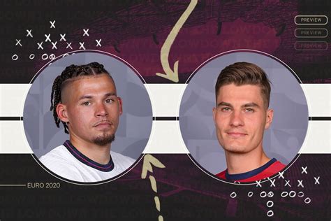 If that sounds enticing but you're not currently in the u.k., you can follow every euro 2020 game by using one of the best vpn services. England vs Czech Republic, Euro 2020: What time is kick ...