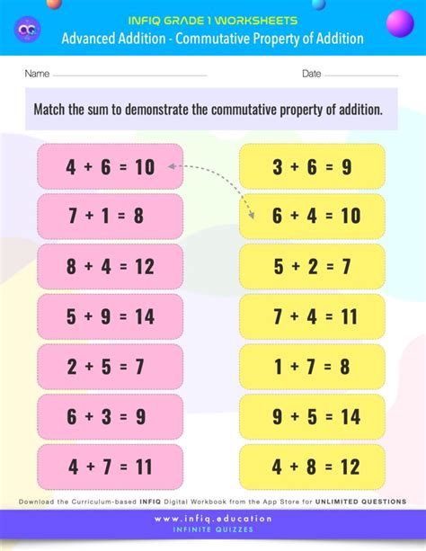 Infiq Grade Math Worksheets Advanced Addition Commutative