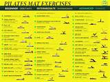 Images of Mat Pilates Exercises