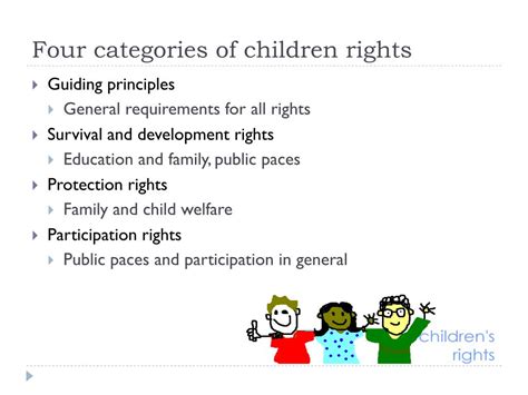 Ppt Childrens Rights Powerpoint Presentation Free Download Id5090713