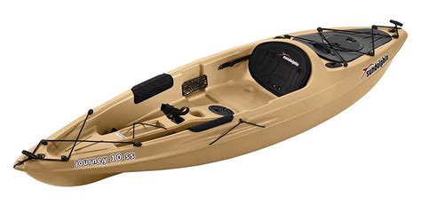 Different types of kayaks uses are different purposes. Types of Kayaks and Their Suitability for Fishing ...