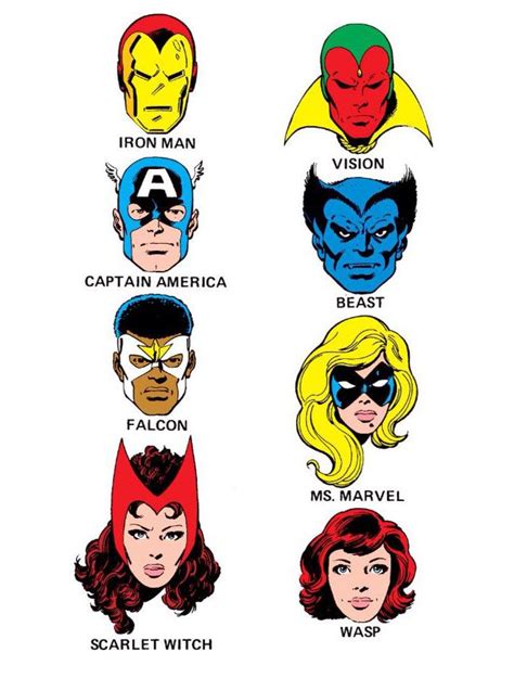 Marvel Character Faces Marvel Comics Vintage Marvel Superhero