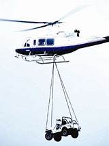 Chopper Pilot License Pictures