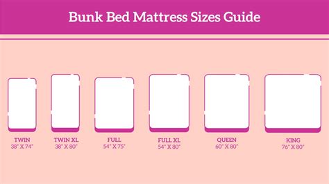 Ikea Bed Sizes And Dimensions Guide Eachnight