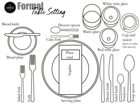 Free Table Setting Template For 2023 Set A Perfect Table