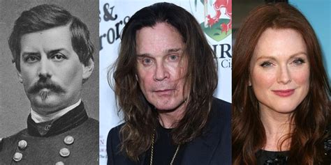 Famous Birthdays On December 3 On This Day