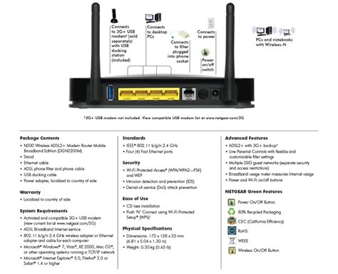 Buy Netgear Dgn2200m Wireless N300 Adsl2 Modem Router Dgn2200m Pc
