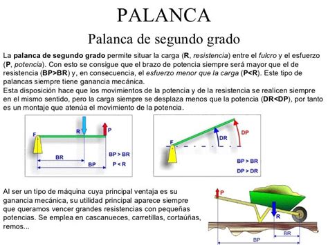 Palanca 1