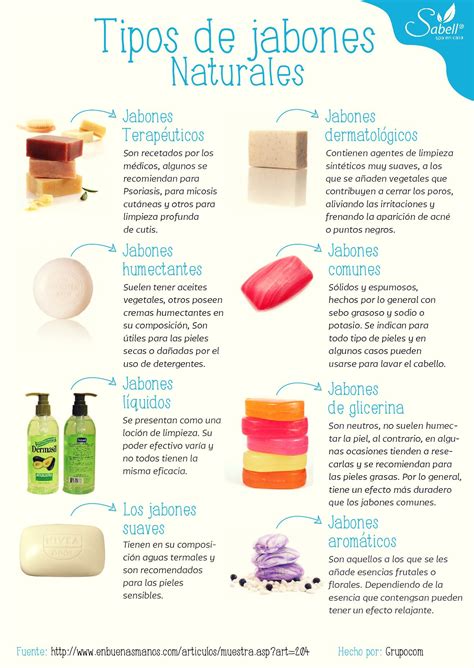 Pin de luz gonzalez en Tips de belleza | Jabones naturales, Recetas de