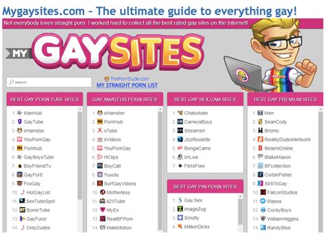 Top Amature Gay Porn Sites Kasaptrack
