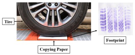 Test For Obtaining The Tire Footprint Download Scientific Diagram