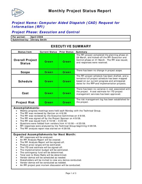Free Project Status Report Template Addictionary Executive Status