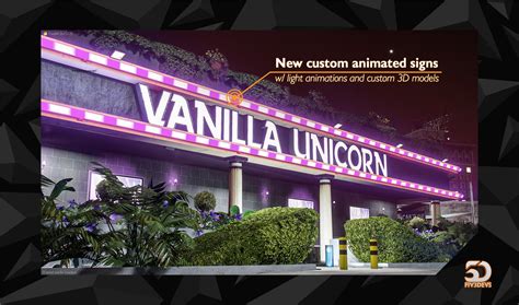 Paid Animated Vanilla Unicorn Exterior Only Fiv3devs Releases
