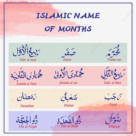 Hijri Calendar Vector Hd Png Images Names Of Islamic Hijri Calendar