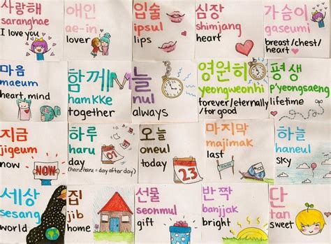 Kiat Belajar Bahasa Korea Dengan Cepat Bukareview