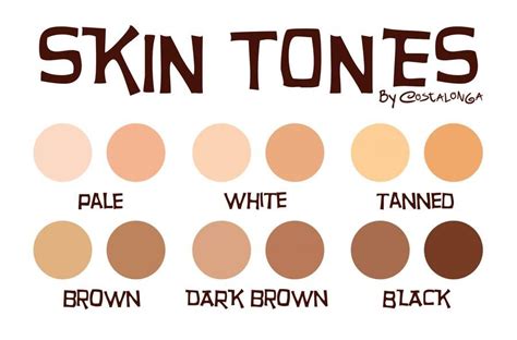 Skin Tones By Costalonga Skin Color Palette Skin Color Chart Colors