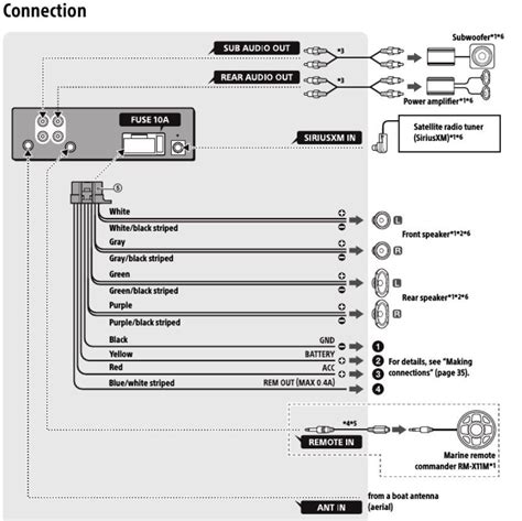 Sony Dsx M55bt Wiring Diagram