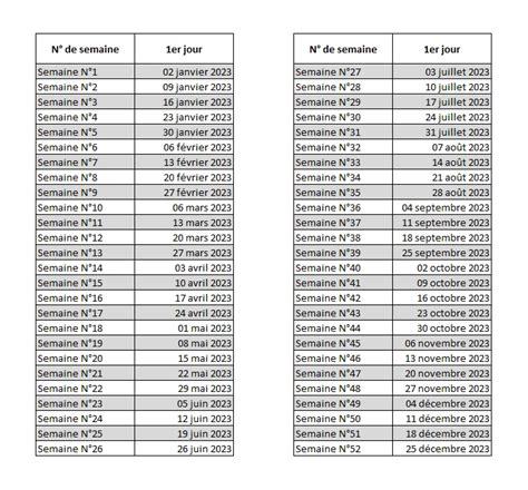 Calendrier 2023 à Imprimer Jours Fériés Vacances Numéros De Semaine