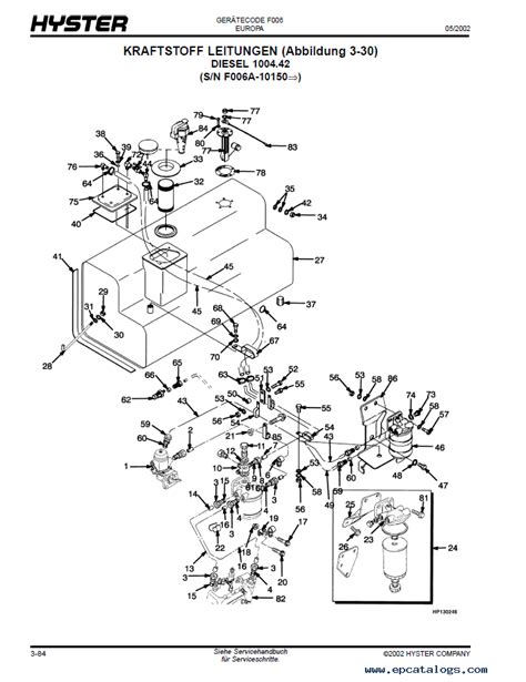 Hyster Forklift Spare Parts Catalog
