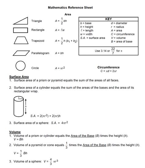 Mathematics Reference Sheet A The Test Camp