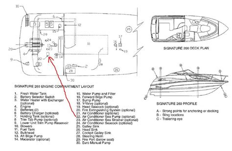 Chaparral Boats Wiring Diagram Wiring Diagram Pictures