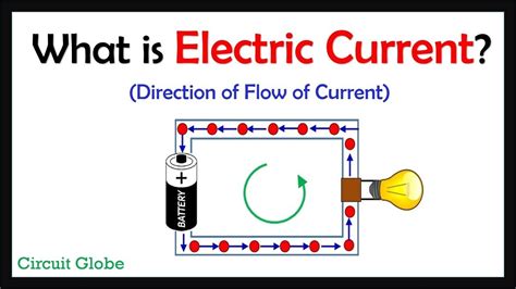 What Is Electric Current Definition And Direction Of Flow Of Current