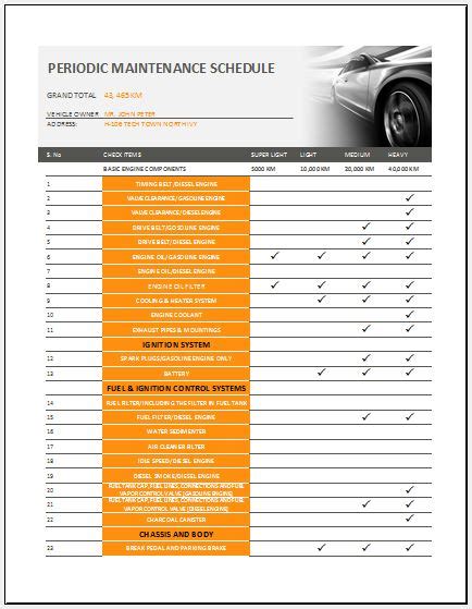 General Vehicle Maintenance Checklist Template Word And Excel Templates