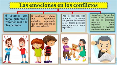 Aprendemos A Manejar Y Expresar Nuestras Emociones En Los Conflictos