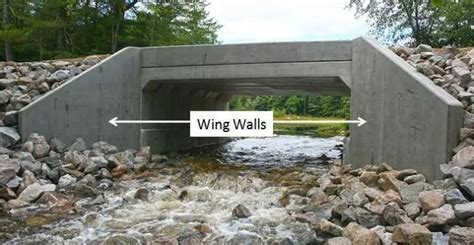Wing Walls In Bridges Structville