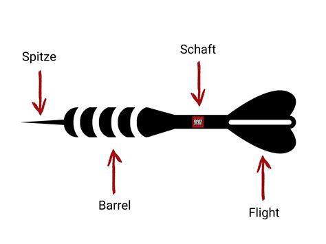 Dartpfeile Zusammenbauen Schritt F R Schritt Anleitung