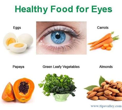The Best Foods For Eye Health Eye Health Food Food For Eyes Healthy