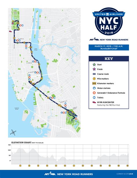 New York Marathon 2022 Route Map Subway Map 2022