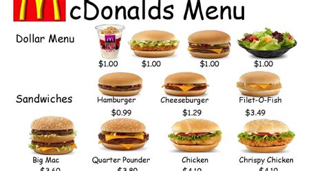 Our full mcdonald's menu features everything from breakfast menu items, burgers, and more! Empowered By THEM: Fast Food Worksheet 1