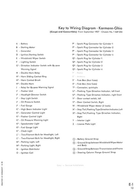 TheSamba.com :: Karmann Ghia Wiring Diagrams
