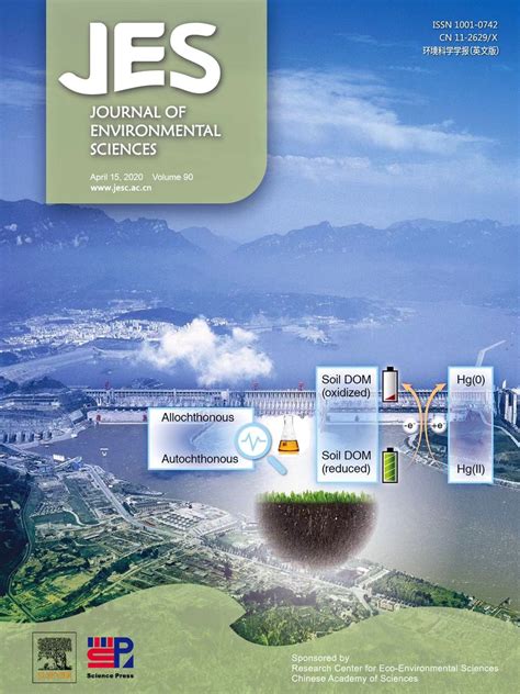 Journal Of Environmental Sciences