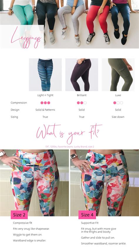Zyia Compared To Lululemon By Category Active Wear Outfits Active