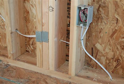 This type of house wiring is also called the weather head/weather cap. ECourse Day 5-Tiny House Electrical Wiring - Tiny House ...