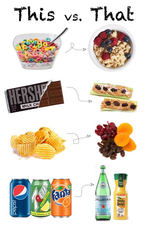 Discord is private and secure. Eat | No Kid Hungry: Nutrition Tips for Kids | ty pennington