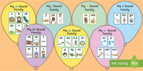 My Sound Families On Balloons Display Posters My Sound Families On