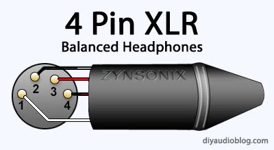 It shows the elements of the circuit as simplified forms, and the power and also signal connections between the tools. Xlr Wiring Diagram Lable - Wiring Diagram Schemas