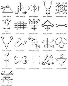 39 ideas de SÍMBOLOS ALQUIMIA simbolos alquimia simbolos alquimicos