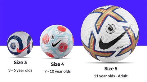 The Ultimate Guide To Soccer Ball Sizes Find The Perfect Fit