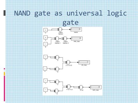 Ppt Basic Logic Gates Powerpoint Presentation Free Download Id2091014