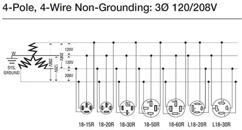 3 Phase Wiring Diagram Plug Decoration Ideas