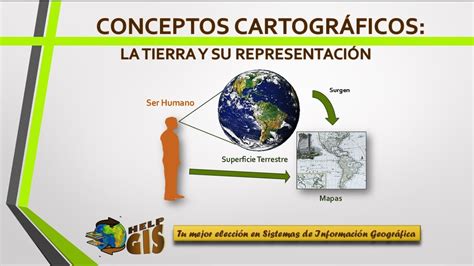 Conceptos Cartograficos La Tierra Y Su Representación Youtube