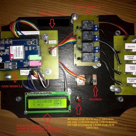 Arduino Gsm Home Automation System Dangerous Prototypes